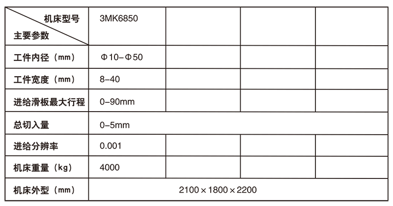 全自動(dòng)數(shù)控球面滾子磨床.jpg_T.jpg